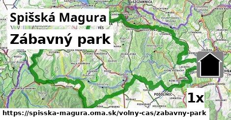 Zábavný park, Spišská Magura