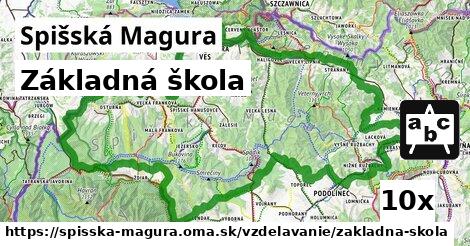 Základná škola, Spišská Magura