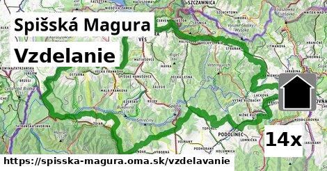 vzdelanie v Spišská Magura