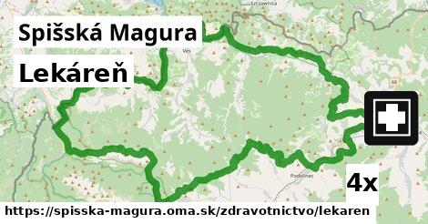 Lekáreň, Spišská Magura