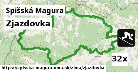 Zjazdovka, Spišská Magura