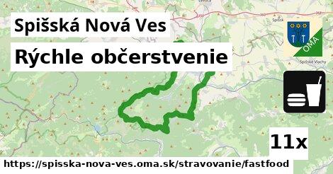 Všetky body v Spišská Nová Ves