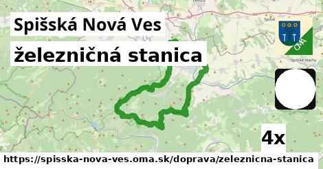 železničná stanica, Spišská Nová Ves