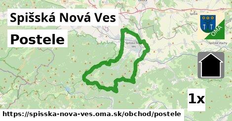 postele v Spišská Nová Ves