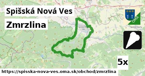 Zmrzlina, Spišská Nová Ves