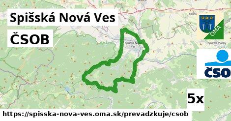 ČSOB, Spišská Nová Ves