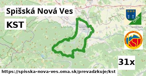 KST, Spišská Nová Ves