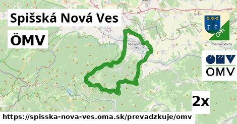 ÖMV v Spišská Nová Ves