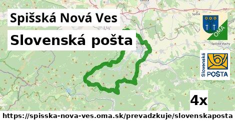 Slovenská pošta, Spišská Nová Ves