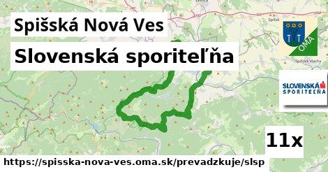Slovenská sporiteľňa, Spišská Nová Ves