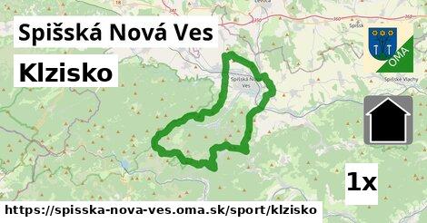 Klzisko, Spišská Nová Ves