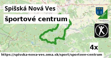 športové centrum, Spišská Nová Ves