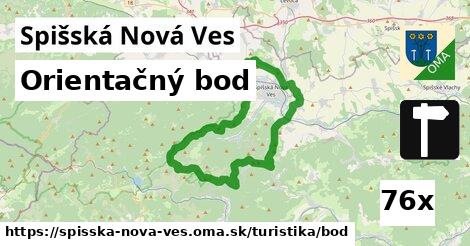 orientačný bod v Spišská Nová Ves