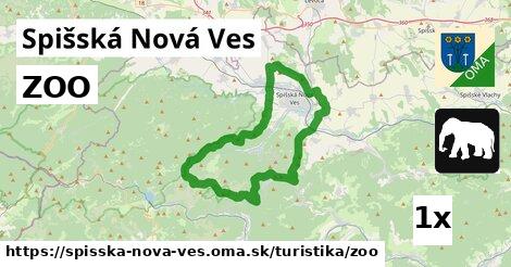 ZOO, Spišská Nová Ves