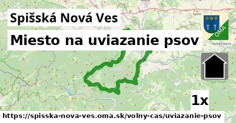 Miesto na uviazanie psov, Spišská Nová Ves