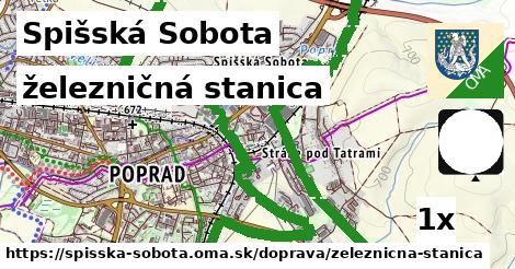 železničná stanica, Spišská Sobota