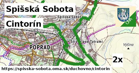 Cintorín, Spišská Sobota