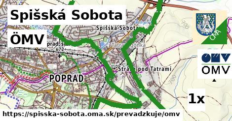 ÖMV, Spišská Sobota