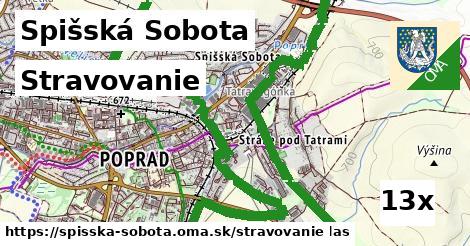 stravovanie v Spišská Sobota