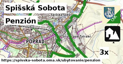 Penzión, Spišská Sobota