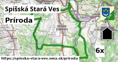 príroda v Spišská Stará Ves