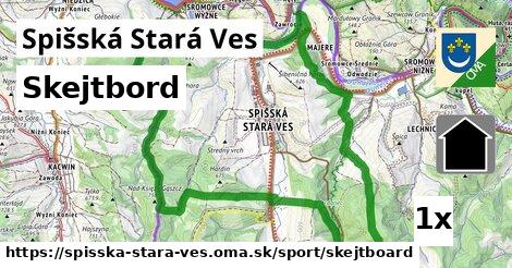 Skejtbord, Spišská Stará Ves