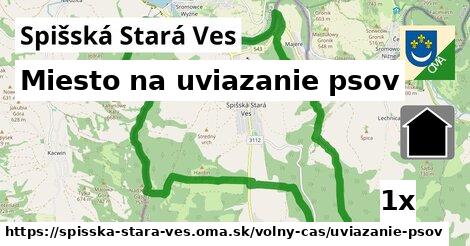 Miesto na uviazanie psov, Spišská Stará Ves