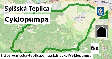 cyklopumpa v Spišská Teplica