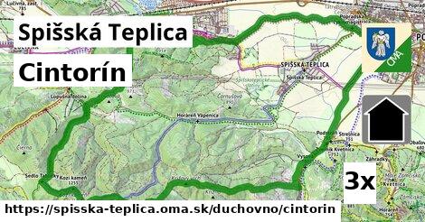 Cintorín, Spišská Teplica