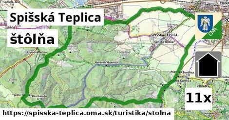 štôlňa, Spišská Teplica