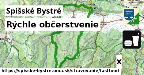 Všetky body v Spišské Bystré