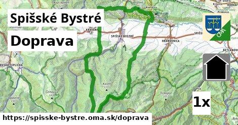 doprava v Spišské Bystré