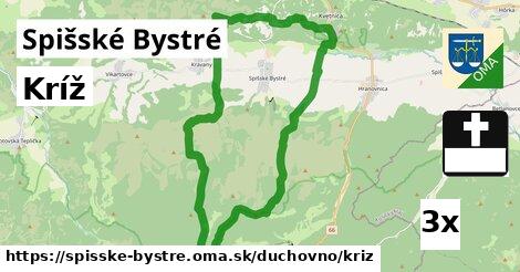 Kríž, Spišské Bystré