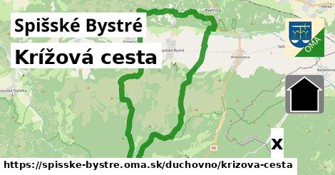 Krížová cesta, Spišské Bystré