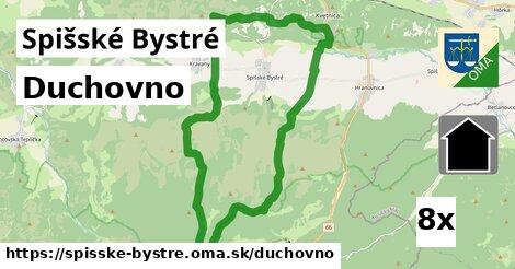 duchovno v Spišské Bystré