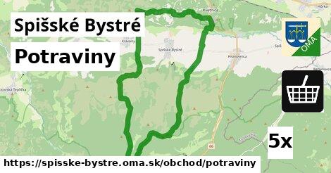 Potraviny, Spišské Bystré