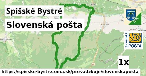 Slovenská pošta, Spišské Bystré