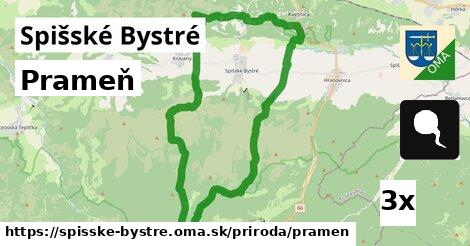 Prameň, Spišské Bystré