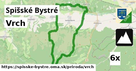 Vrch, Spišské Bystré