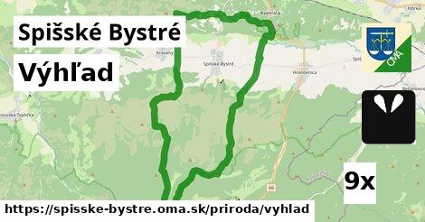 Výhľad, Spišské Bystré