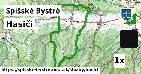 Hasiči, Spišské Bystré