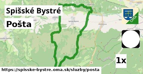 Pošta, Spišské Bystré