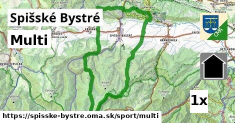 Multi, Spišské Bystré