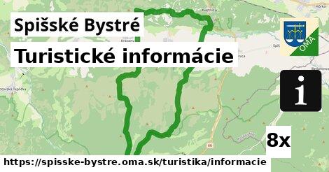 Turistické informácie, Spišské Bystré