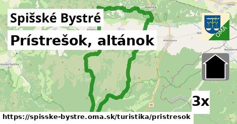 Prístrešok, altánok, Spišské Bystré