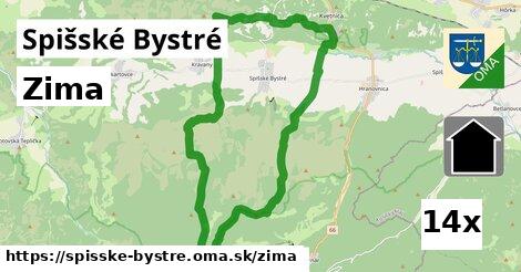 zima v Spišské Bystré