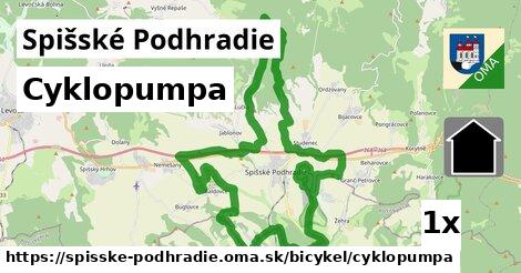 cyklopumpa v Spišské Podhradie