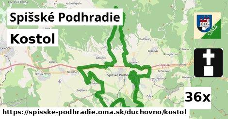 Kostol, Spišské Podhradie