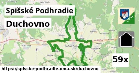 duchovno v Spišské Podhradie