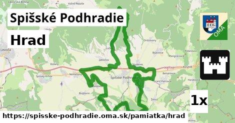 Hrad, Spišské Podhradie